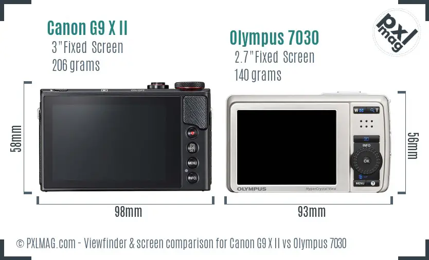 Canon G9 X II vs Olympus 7030 Screen and Viewfinder comparison