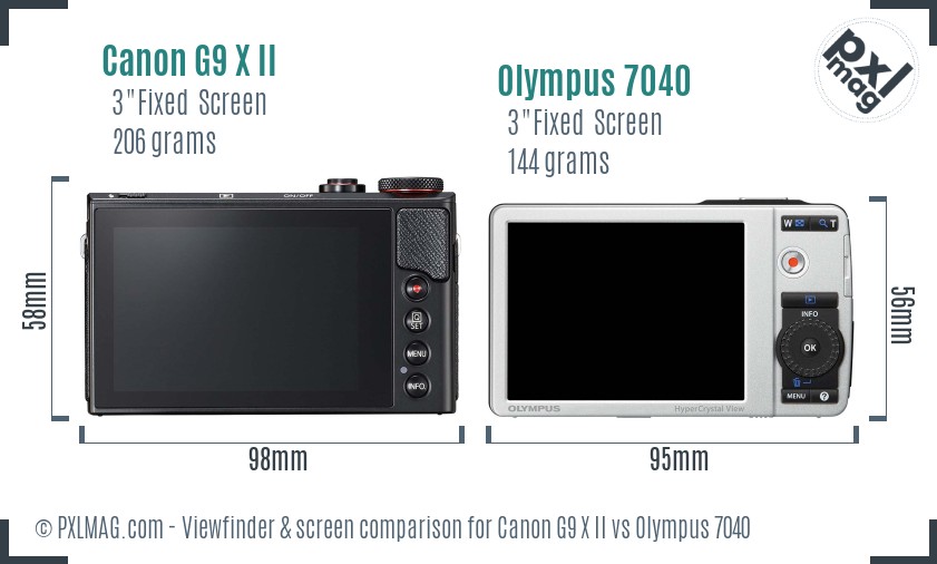Canon G9 X II vs Olympus 7040 Screen and Viewfinder comparison