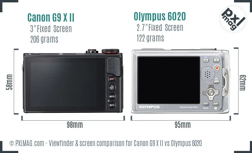 Canon G9 X II vs Olympus 6020 Screen and Viewfinder comparison