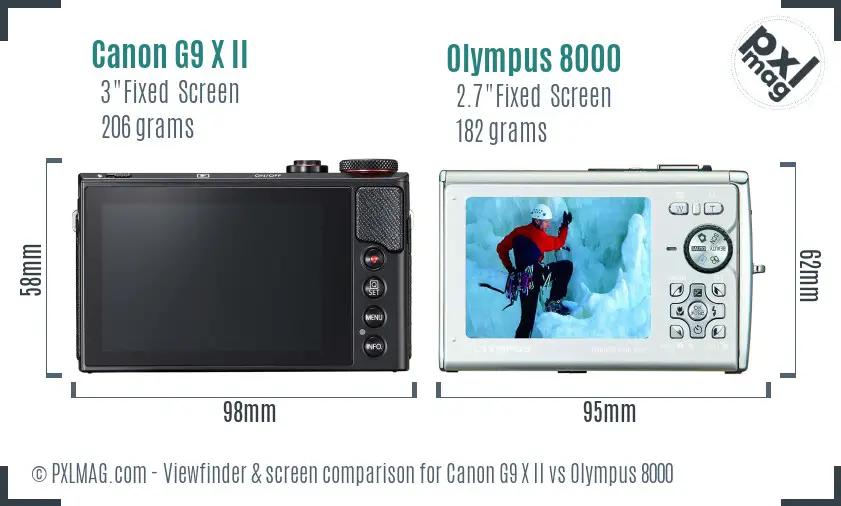 Canon G9 X II vs Olympus 8000 Screen and Viewfinder comparison