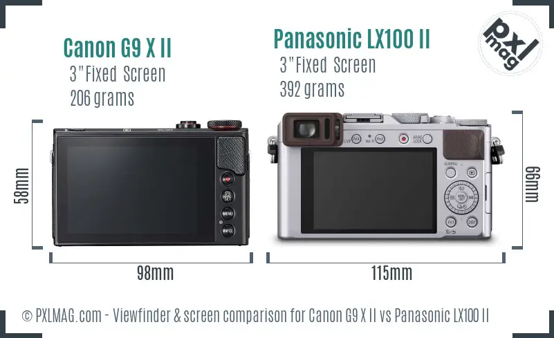 Canon G9 X II vs Panasonic LX100 II Screen and Viewfinder comparison