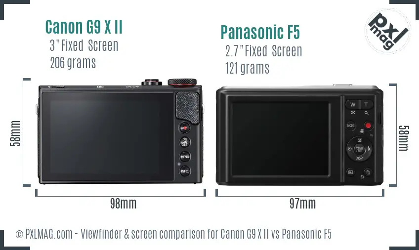 Canon G9 X II vs Panasonic F5 Screen and Viewfinder comparison