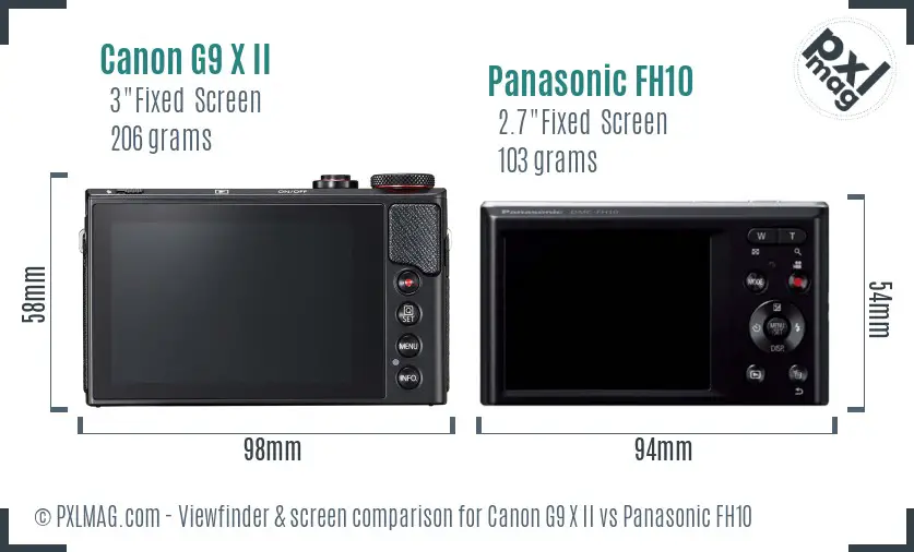 Canon G9 X II vs Panasonic FH10 Screen and Viewfinder comparison Canon G9 X II vs Panasonic FH10 Screen and Viewfinder comparison