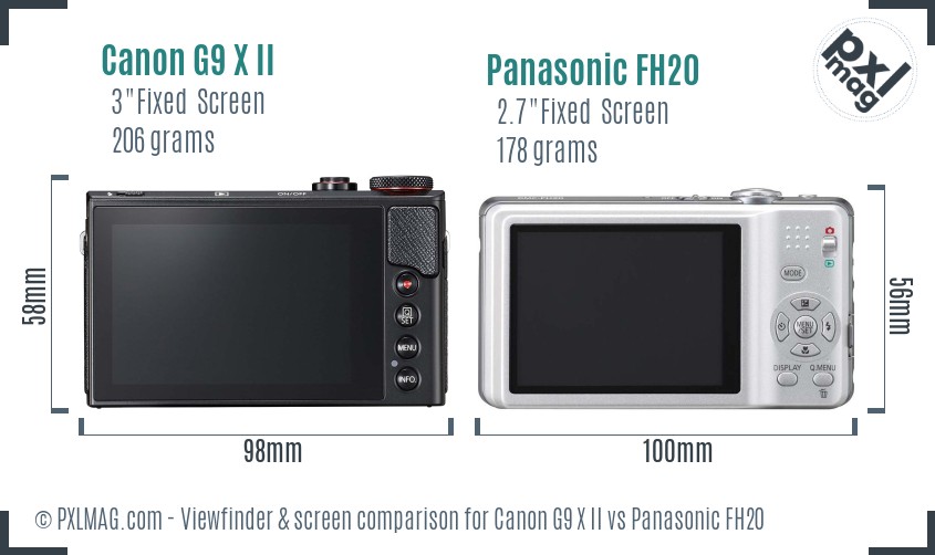 Canon G9 X II vs Panasonic FH20 Screen and Viewfinder comparison