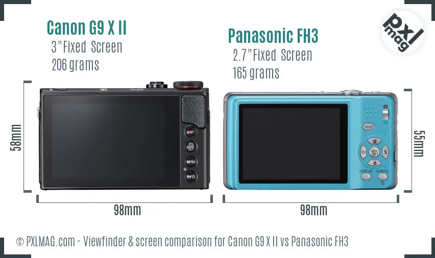 Canon G9 X II vs Panasonic FH3 Screen and Viewfinder comparison