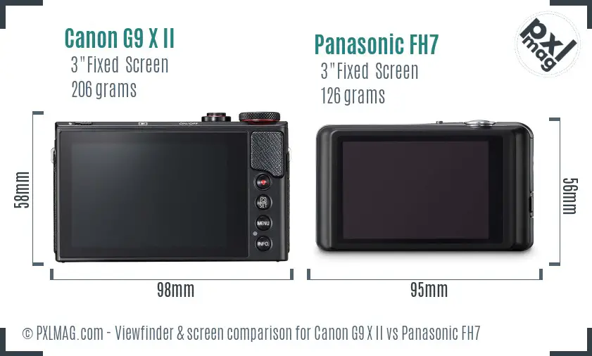 Canon G9 X II vs Panasonic FH7 Screen and Viewfinder comparison