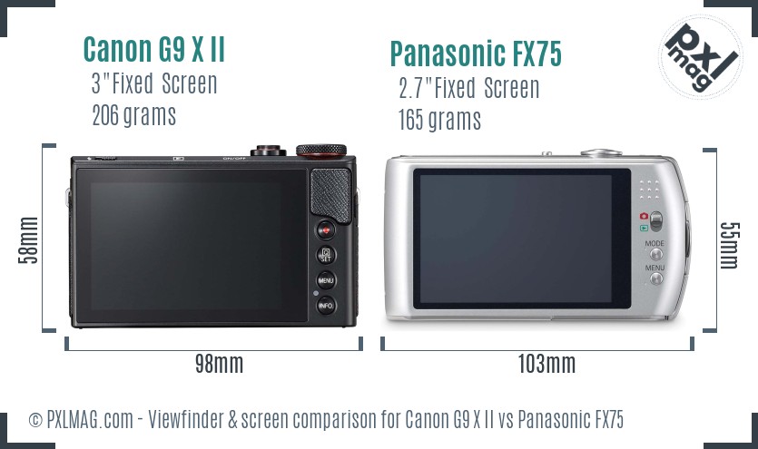 Canon G9 X II vs Panasonic FX75 Screen and Viewfinder comparison