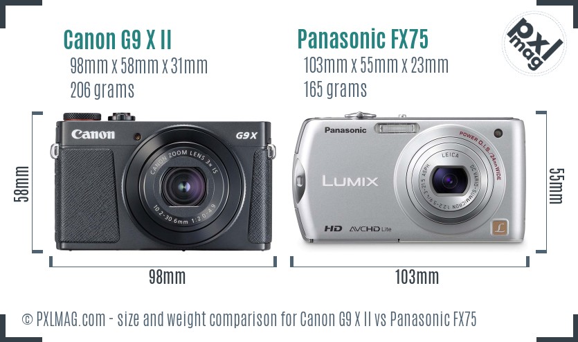 Canon G9 X II vs Panasonic FX75 size comparison