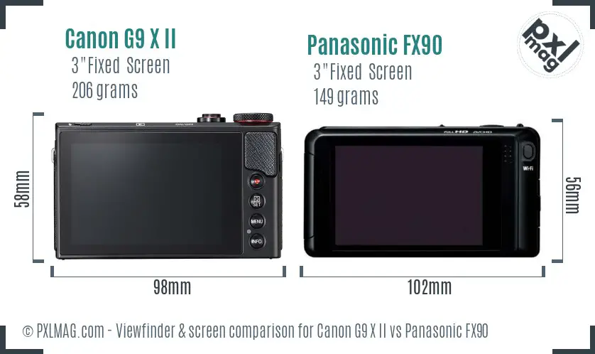 Canon G9 X II vs Panasonic FX90 Screen and Viewfinder comparison