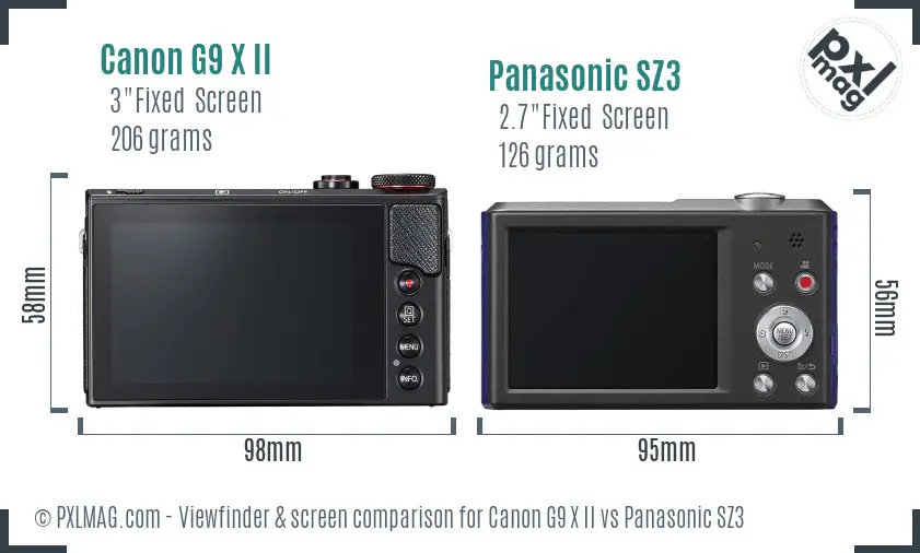 Canon G9 X II vs Panasonic SZ3 Screen and Viewfinder comparison