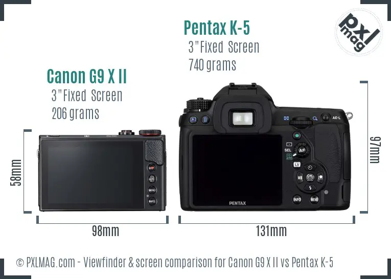 Canon G9 X II vs Pentax K-5 Screen and Viewfinder comparison