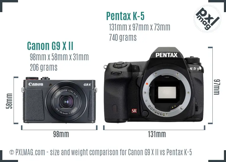 Canon G9 X II vs Pentax K-5 size comparison