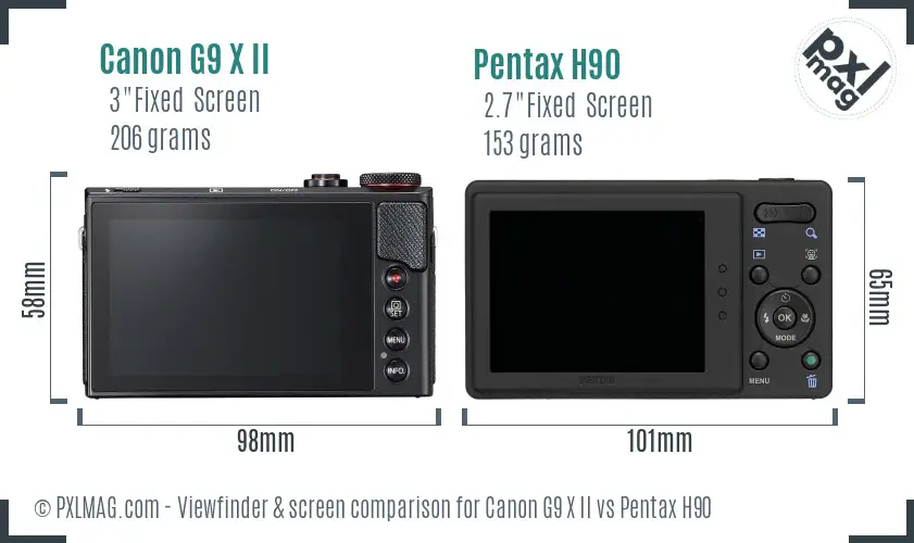 Canon G9 X II vs Pentax H90 Screen and Viewfinder comparison Canon G9 X II vs Pentax H90 Screen and Viewfinder comparison