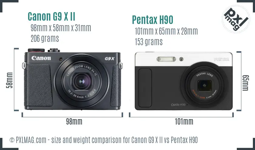 Canon G9 X II vs Pentax H90 size comparison Canon G9 X II vs Pentax H90 size comparison