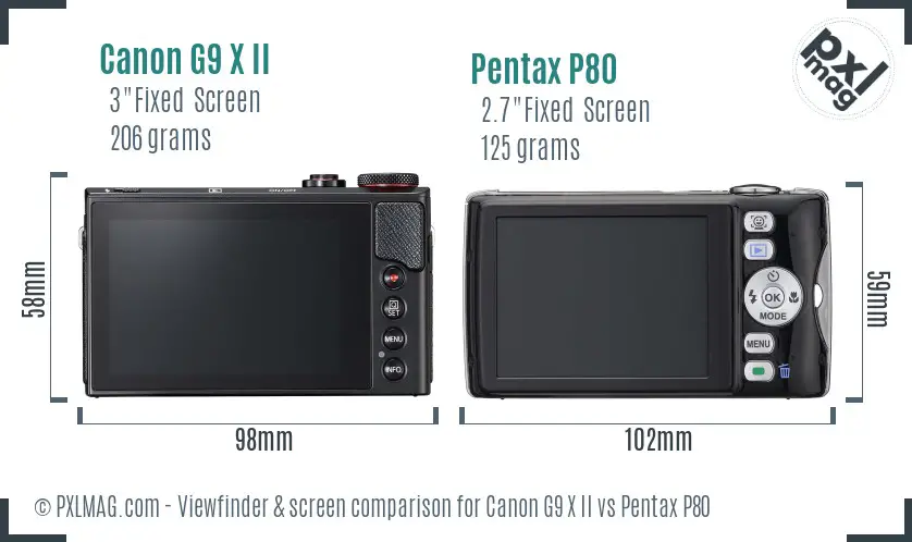 Canon G9 X II vs Pentax P80 Screen and Viewfinder comparison