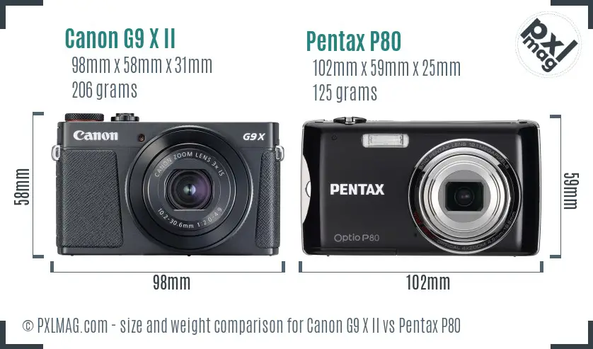Canon G9 X II vs Pentax P80 size comparison