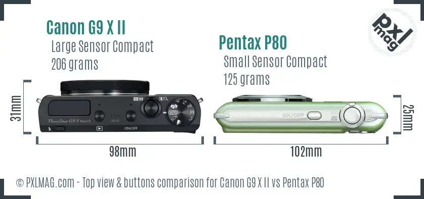 Canon G9 X II vs Pentax P80 top view buttons comparison