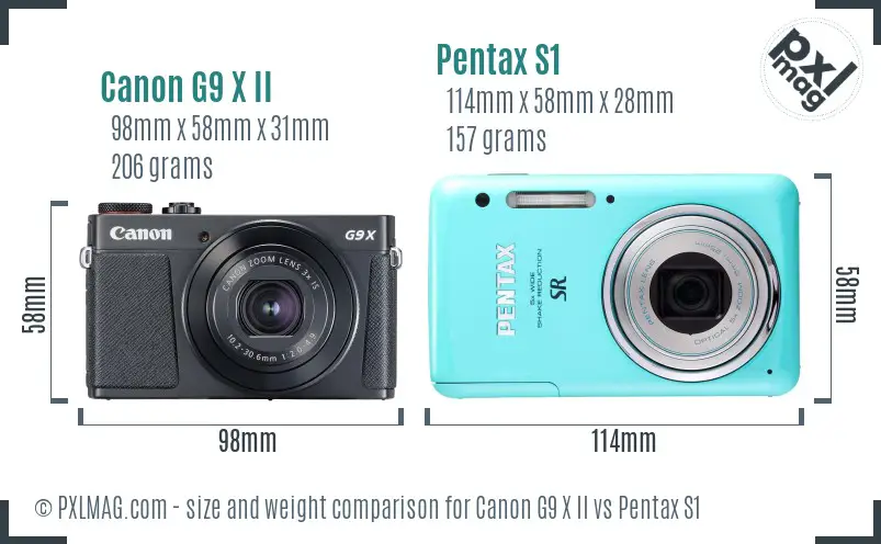 Canon G9 X II vs Pentax S1 size comparison