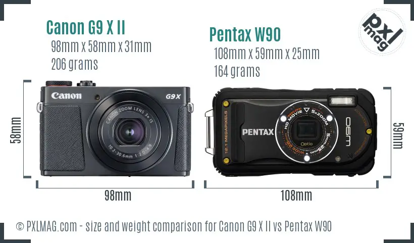 Canon G9 X II vs Pentax W90 size comparison Canon G9 X II vs Pentax W90 size comparison