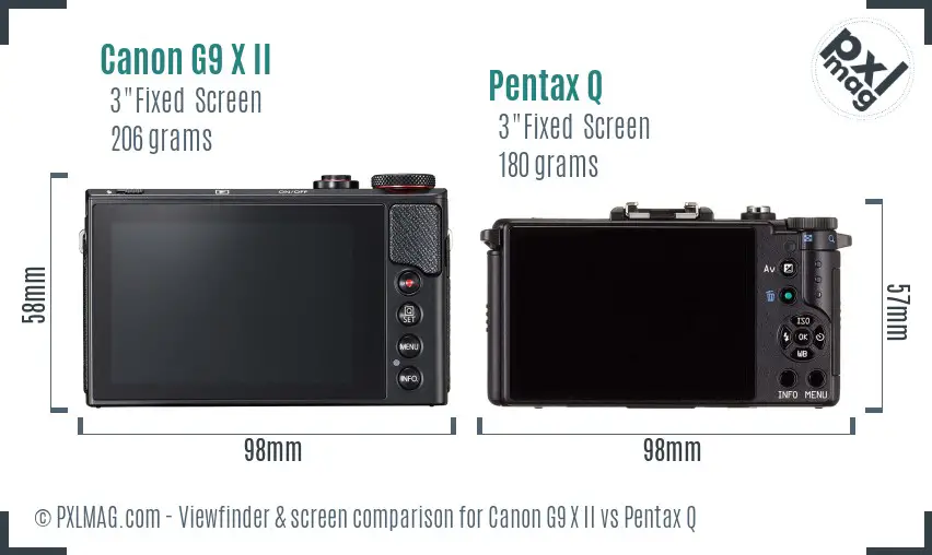 Canon G9 X II vs Pentax Q Screen and Viewfinder comparison