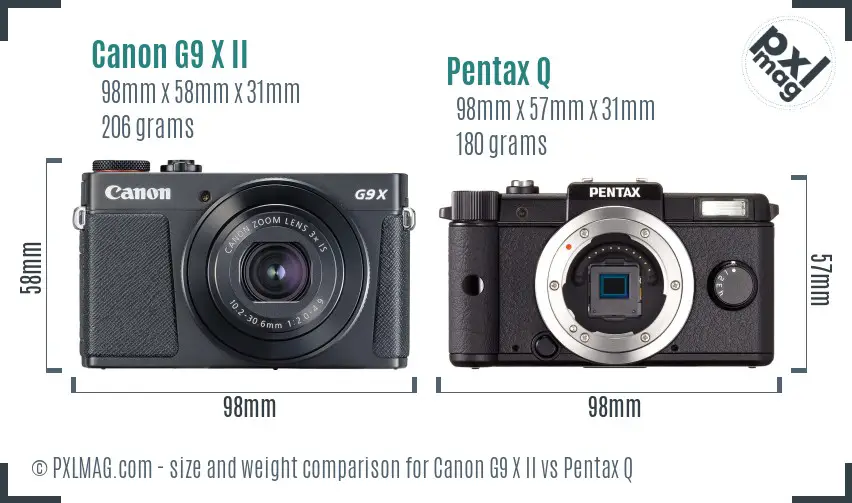Canon G9 X II vs Pentax Q size comparison