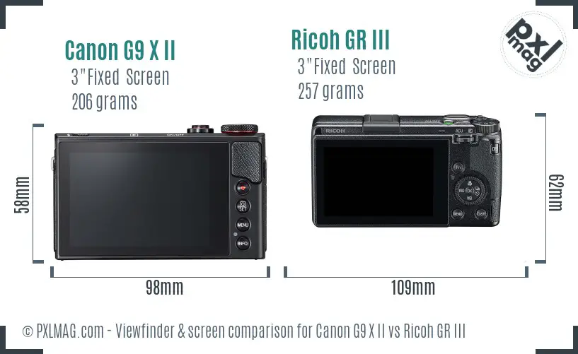 Canon G9 X II vs Ricoh GR III Screen and Viewfinder comparison