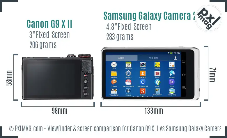 Canon G9 X II vs Samsung Galaxy Camera 2 Screen and Viewfinder comparison Canon G9 X II vs Samsung Galaxy Camera 2 Screen and Viewfinder comparison