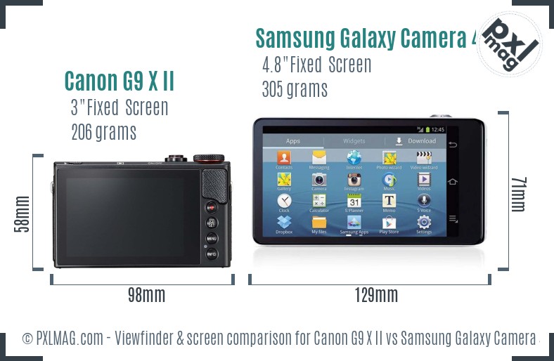 Canon G9 X II vs Samsung Galaxy Camera 4G Screen and Viewfinder comparison