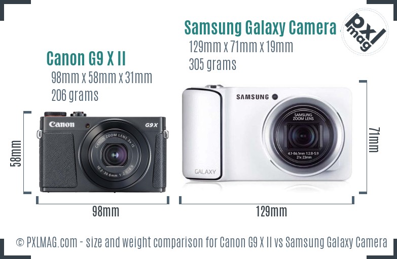 Canon G9 X II vs Samsung Galaxy Camera 4G size comparison Canon G9 X II vs Samsung Galaxy Camera 4G size comparison