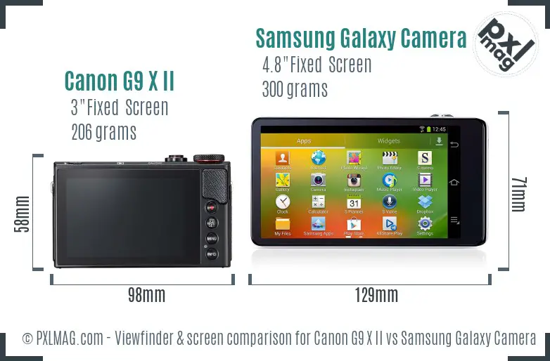 Canon G9 X II vs Samsung Galaxy Camera Screen and Viewfinder comparison