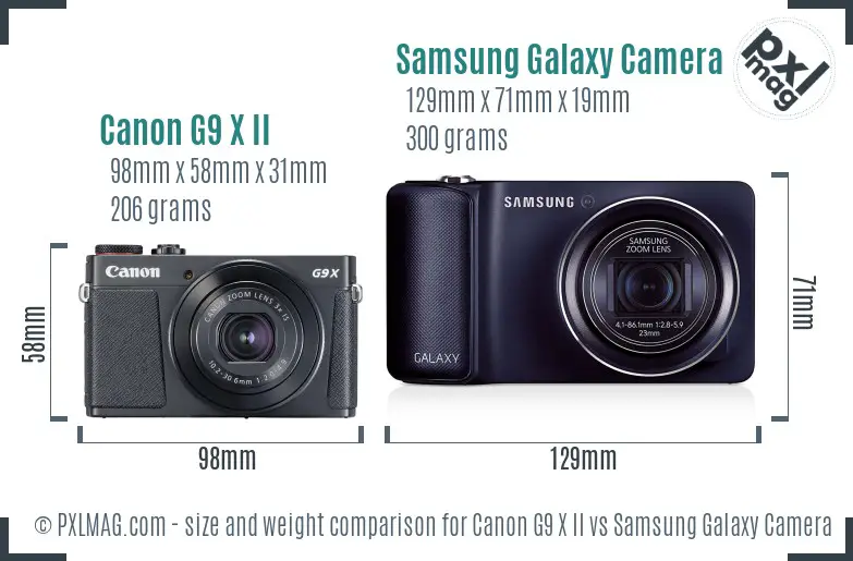 Canon G9 X II vs Samsung Galaxy Camera size comparison