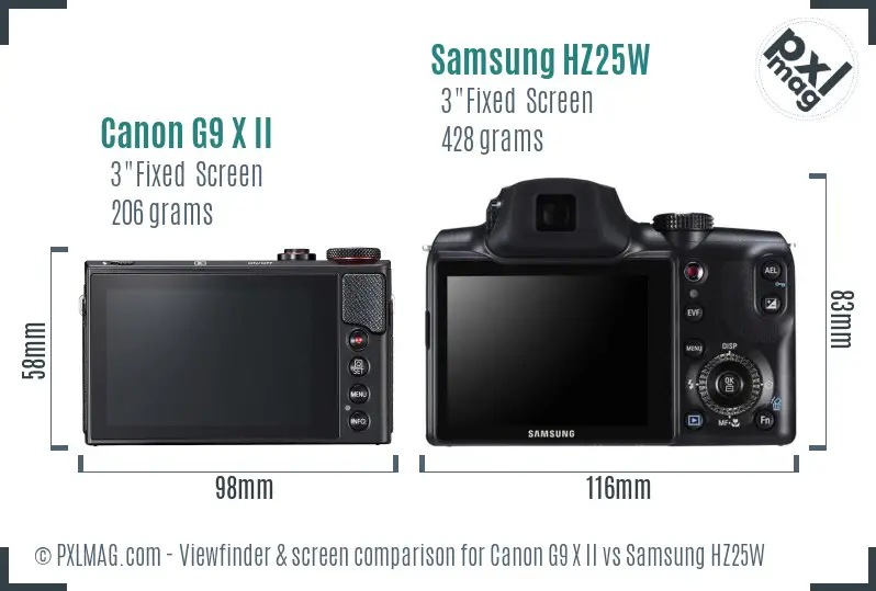 Canon G9 X II vs Samsung HZ25W Screen and Viewfinder comparison