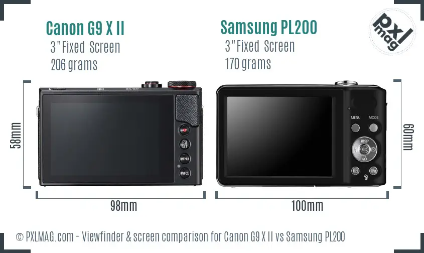 Canon G9 X II vs Samsung PL200 Screen and Viewfinder comparison