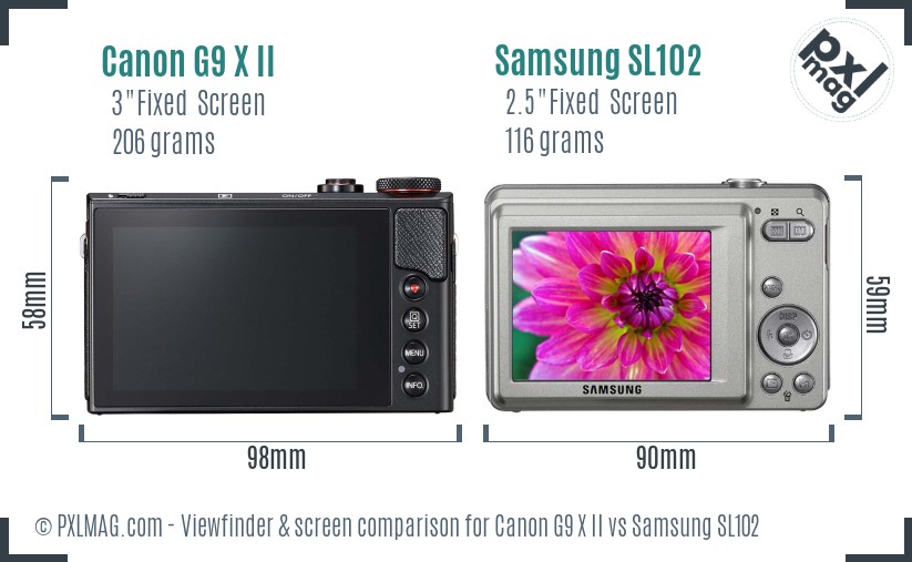 Canon G9 X II vs Samsung SL102 Screen and Viewfinder comparison