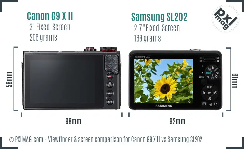 Canon G9 X II vs Samsung SL202 Screen and Viewfinder comparison Canon G9 X II vs Samsung SL202 Screen and Viewfinder comparison