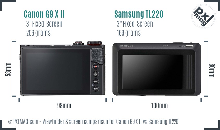 Canon G9 X II vs Samsung TL220 Screen and Viewfinder comparison