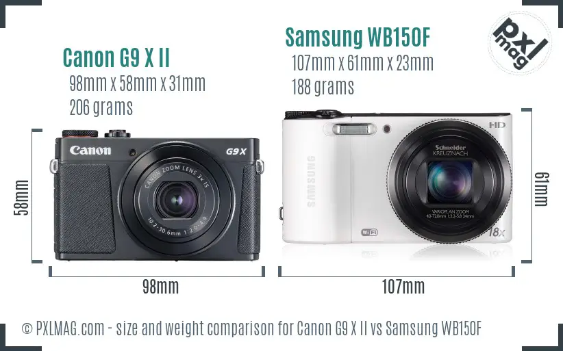 Canon G9 X II vs Samsung WB150F size comparison Canon G9 X II vs Samsung WB150F size comparison