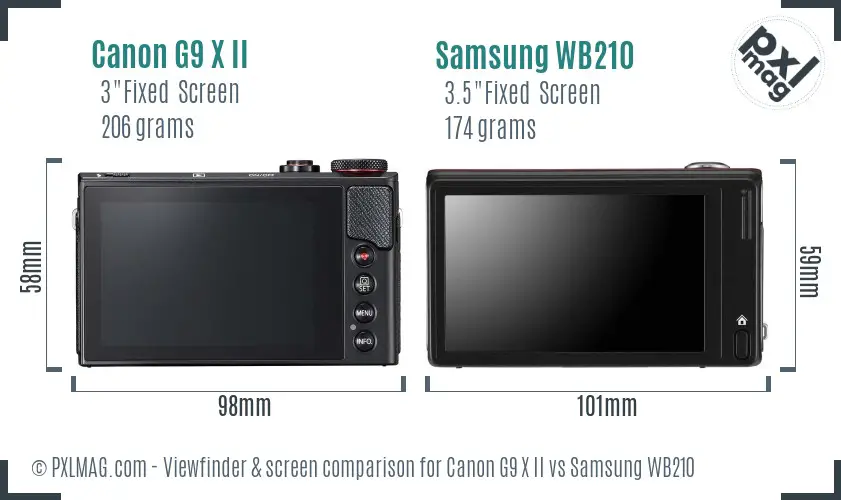 Canon G9 X II vs Samsung WB210 Screen and Viewfinder comparison