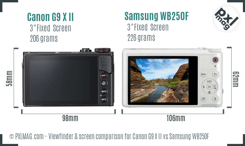 Canon G9 X II vs Samsung WB250F Screen and Viewfinder comparison