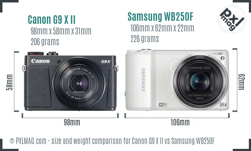 Canon G9 X II vs Samsung WB250F size comparison