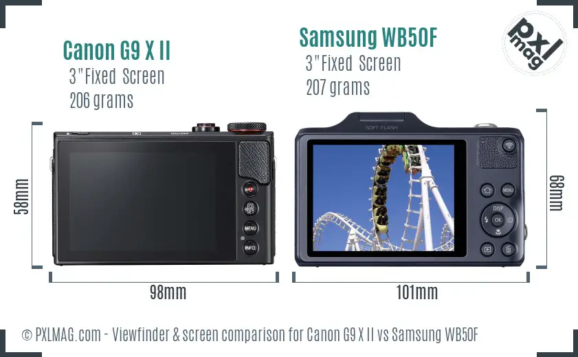 Canon G9 X II vs Samsung WB50F Screen and Viewfinder comparison