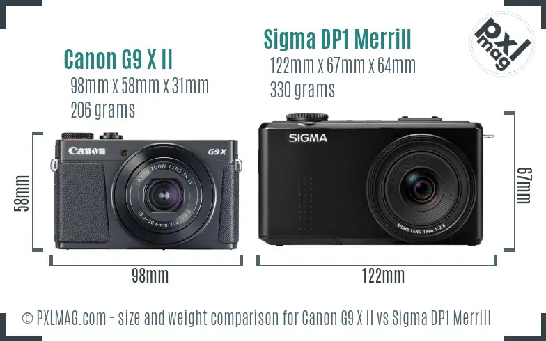 Canon G9 X II vs Sigma DP1 Merrill size comparison