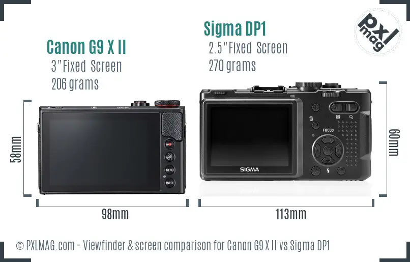 Canon G9 X II vs Sigma DP1 Screen and Viewfinder comparison