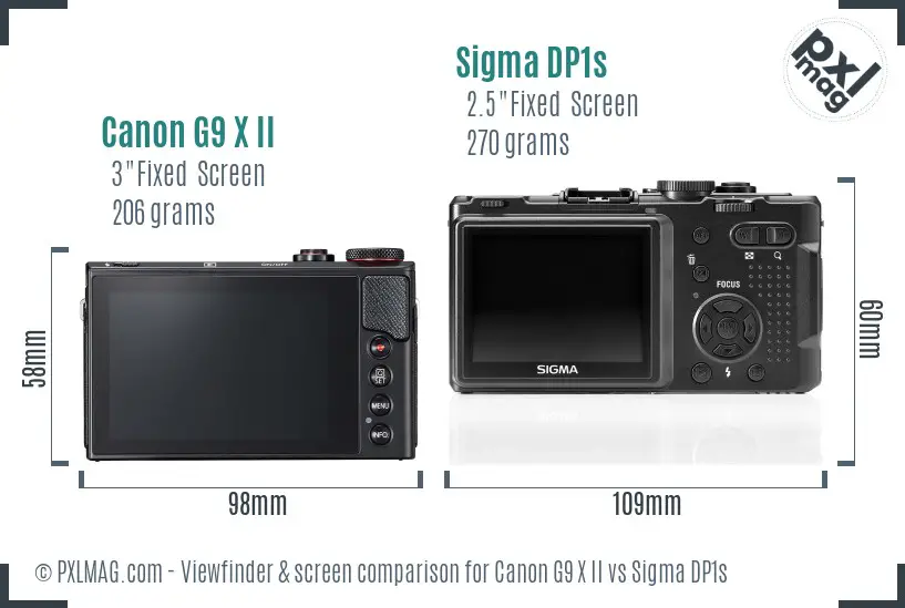 Canon G9 X II vs Sigma DP1s Screen and Viewfinder comparison