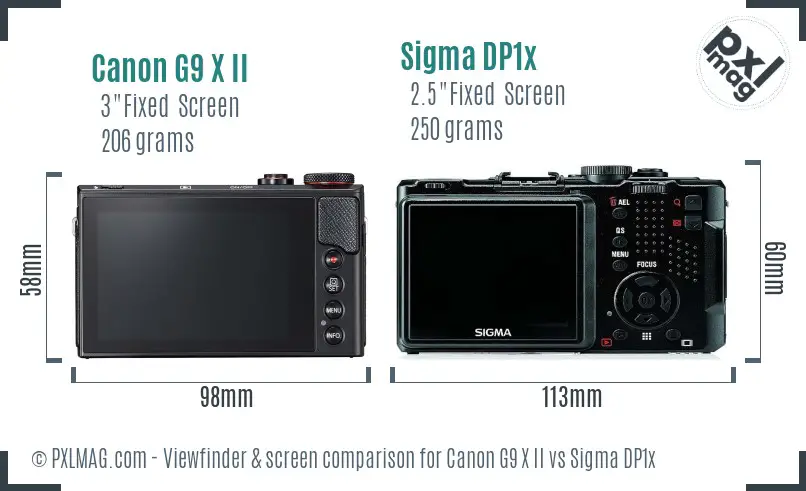 Canon G9 X II vs Sigma DP1x Screen and Viewfinder comparison