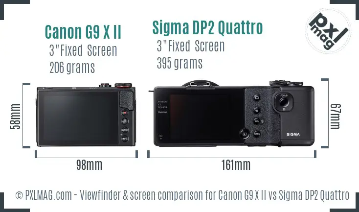 Canon G9 X II vs Sigma DP2 Quattro Screen and Viewfinder comparison