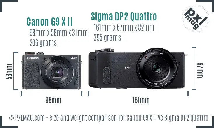 Canon G9 X II vs Sigma DP2 Quattro size comparison
