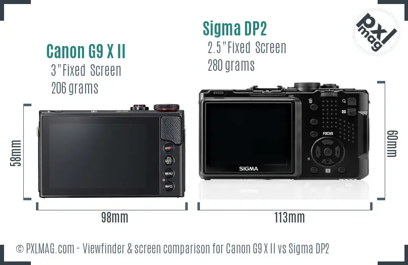 Canon G9 X II vs Sigma DP2 Screen and Viewfinder comparison