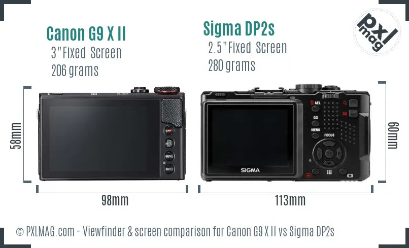 Canon G9 X II vs Sigma DP2s Screen and Viewfinder comparison