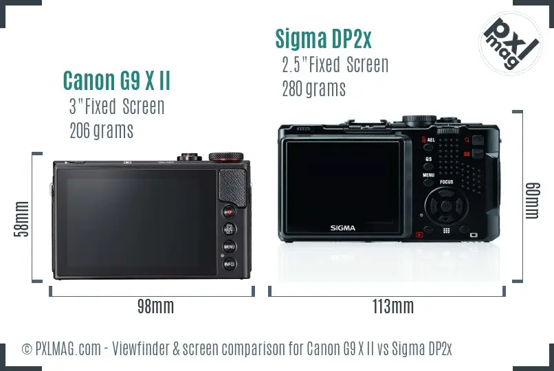 Canon G9 X II vs Sigma DP2x Screen and Viewfinder comparison